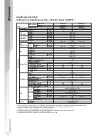 Предварительный просмотр 33 страницы Daikin FH15CBV1L Technical Manual