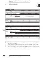 Preview for 10 page of Daikin FH35GZ Technical Data Manual