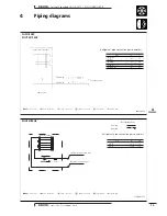 Preview for 15 page of Daikin FH35GZ Technical Data Manual