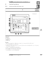 Предварительный просмотр 25 страницы Daikin FH35GZ Technical Data Manual