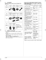 Preview for 5 page of Daikin FHA100AVEB Installation Manual