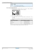 Preview for 10 page of Daikin FHA100AVEB8 User Reference Manual