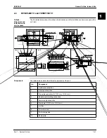 Preview for 47 page of Daikin FHC45BZ7V1 Service Manual