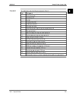 Предварительный просмотр 55 страницы Daikin FHC45BZ7V1 Service Manual