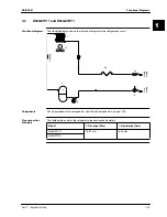 Preview for 89 page of Daikin FHC45BZ7V1 Service Manual