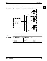 Preview for 97 page of Daikin FHC45BZ7V1 Service Manual