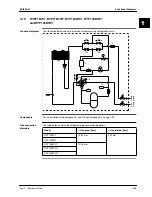 Предварительный просмотр 101 страницы Daikin FHC45BZ7V1 Service Manual