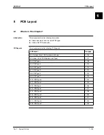 Предварительный просмотр 161 страницы Daikin FHC45BZ7V1 Service Manual