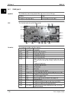 Preview for 178 page of Daikin FHC45BZ7V1 Service Manual