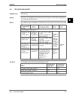 Предварительный просмотр 193 страницы Daikin FHC45BZ7V1 Service Manual