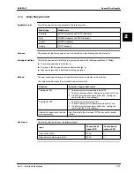 Предварительный просмотр 199 страницы Daikin FHC45BZ7V1 Service Manual