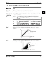 Preview for 203 page of Daikin FHC45BZ7V1 Service Manual