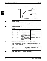 Предварительный просмотр 208 страницы Daikin FHC45BZ7V1 Service Manual