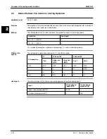 Preview for 212 page of Daikin FHC45BZ7V1 Service Manual