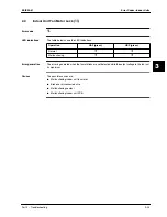 Preview for 255 page of Daikin FHC45BZ7V1 Service Manual