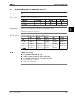 Preview for 273 page of Daikin FHC45BZ7V1 Service Manual