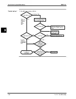 Предварительный просмотр 288 страницы Daikin FHC45BZ7V1 Service Manual