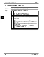 Preview for 296 page of Daikin FHC45BZ7V1 Service Manual