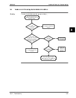 Предварительный просмотр 299 страницы Daikin FHC45BZ7V1 Service Manual