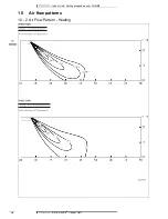 Preview for 15 page of Daikin FHQ-B8 Technical Data Manual