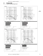 Preview for 13 page of Daikin FHQ-CB Technical Data Manual