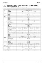 Preview for 25 page of Daikin FHQ100BUV1B x 2 Service Manual