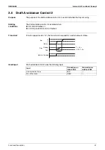 Preview for 68 page of Daikin FHQ100BUV1B x 2 Service Manual