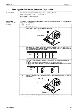 Preview for 96 page of Daikin FHQ100BUV1B x 2 Service Manual