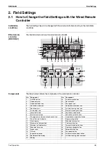 Предварительный просмотр 100 страницы Daikin FHQ100BUV1B x 2 Service Manual