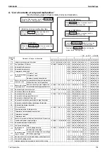 Предварительный просмотр 116 страницы Daikin FHQ100BUV1B x 2 Service Manual