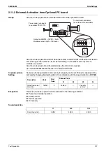 Preview for 118 page of Daikin FHQ100BUV1B x 2 Service Manual