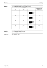 Preview for 120 page of Daikin FHQ100BUV1B x 2 Service Manual