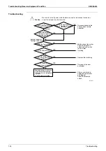 Предварительный просмотр 141 страницы Daikin FHQ100BUV1B x 2 Service Manual