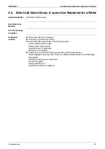 Preview for 142 page of Daikin FHQ100BUV1B x 2 Service Manual