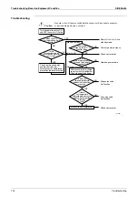 Preview for 143 page of Daikin FHQ100BUV1B x 2 Service Manual