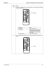 Preview for 158 page of Daikin FHQ100BUV1B x 2 Service Manual