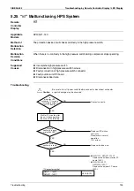 Preview for 204 page of Daikin FHQ100BUV1B x 2 Service Manual