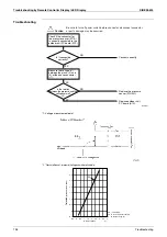 Preview for 207 page of Daikin FHQ100BUV1B x 2 Service Manual