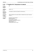 Preview for 210 page of Daikin FHQ100BUV1B x 2 Service Manual