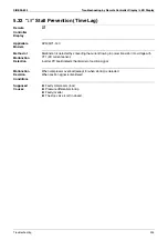 Preview for 216 page of Daikin FHQ100BUV1B x 2 Service Manual