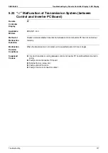 Preview for 218 page of Daikin FHQ100BUV1B x 2 Service Manual