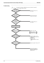 Предварительный просмотр 219 страницы Daikin FHQ100BUV1B x 2 Service Manual