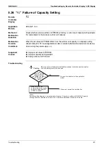 Предварительный просмотр 222 страницы Daikin FHQ100BUV1B x 2 Service Manual