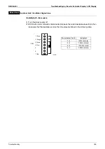 Preview for 244 page of Daikin FHQ100BUV1B x 2 Service Manual