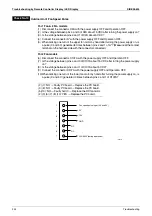 Preview for 245 page of Daikin FHQ100BUV1B x 2 Service Manual