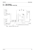 Preview for 260 page of Daikin FHQ100BUV1B x 2 Service Manual