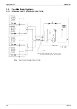 Preview for 263 page of Daikin FHQ100BUV1B x 2 Service Manual