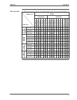 Preview for 13 page of Daikin FHQ100BUV3B Service Manual