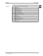 Предварительный просмотр 23 страницы Daikin FHQ100BUV3B Service Manual