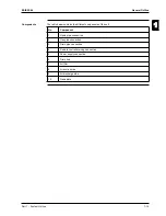 Предварительный просмотр 37 страницы Daikin FHQ100BUV3B Service Manual